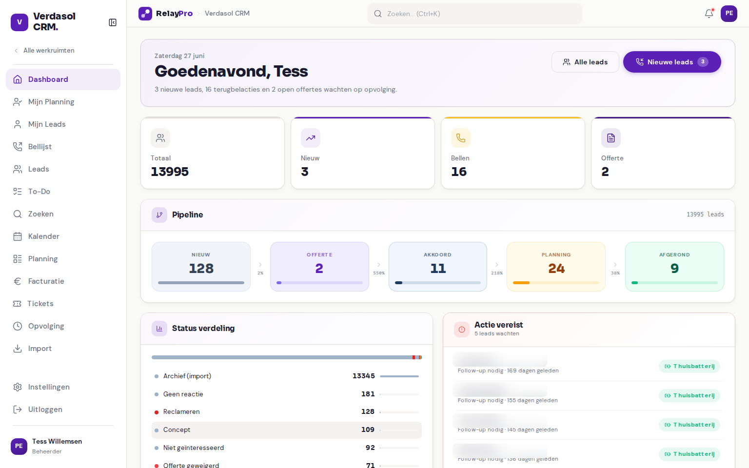 Het RelayPro werkruimte-dashboard met KPI-pillen en pipeline